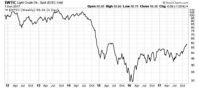 Click here to learn more