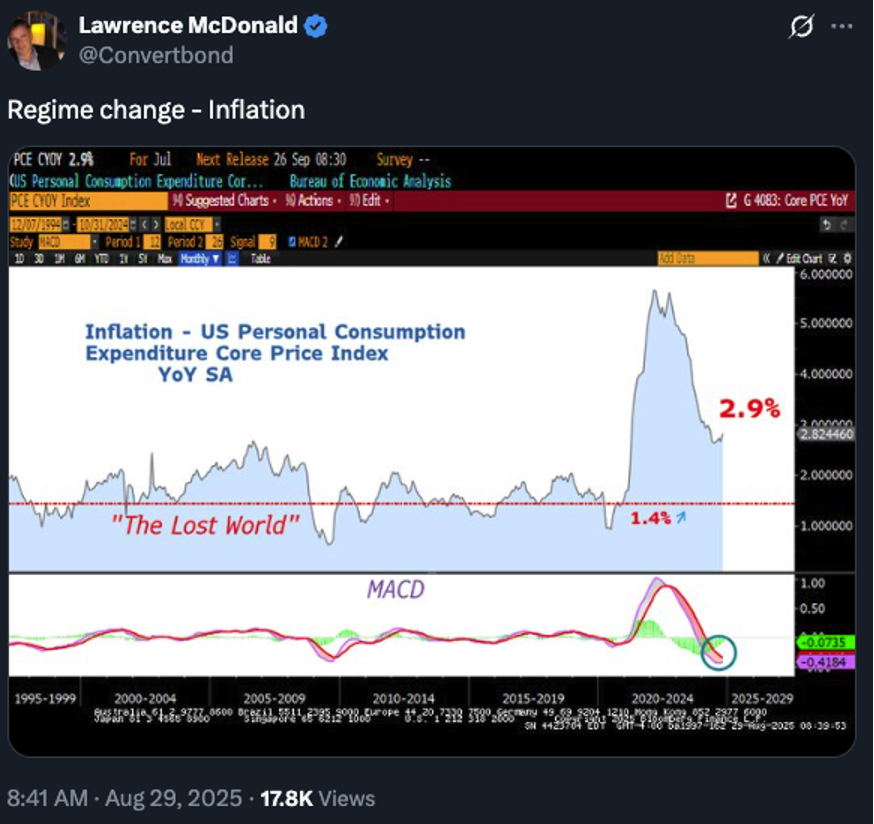lawrence tweet