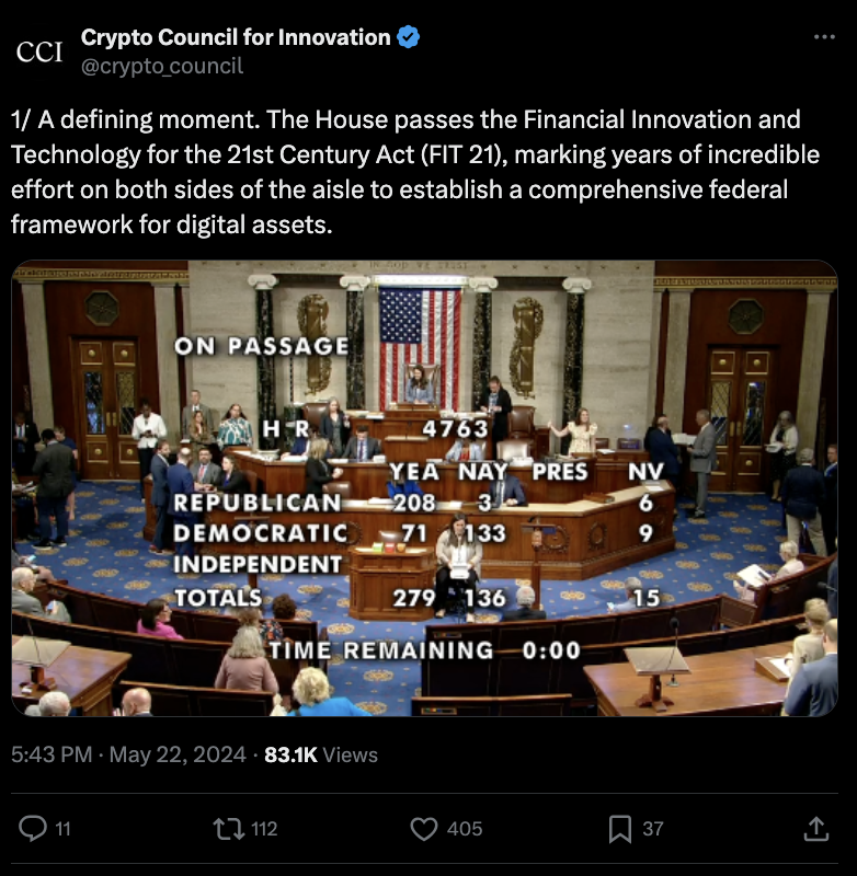 The house pases financial innovation and tech FIT21