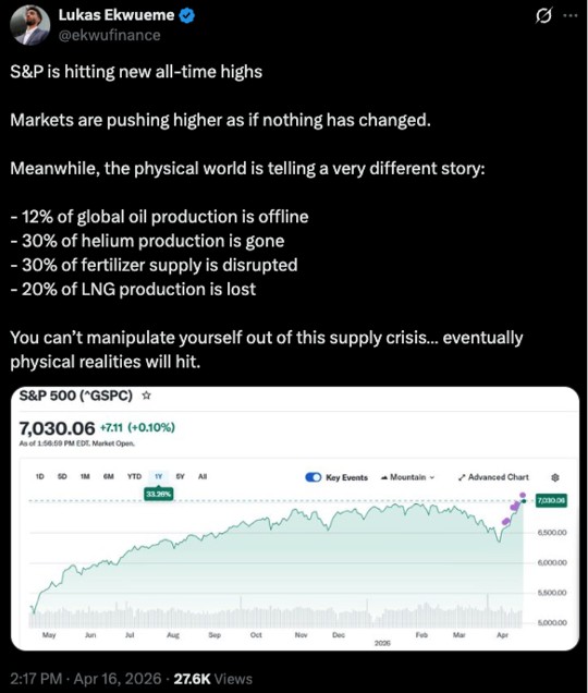 Market hitting all time highs tweet