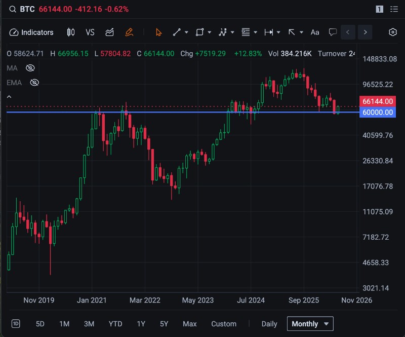 pub