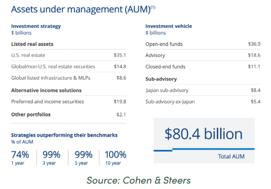 aum-lir-concierge