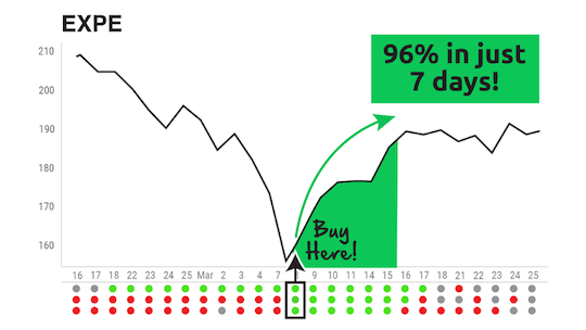 Click here to learn more