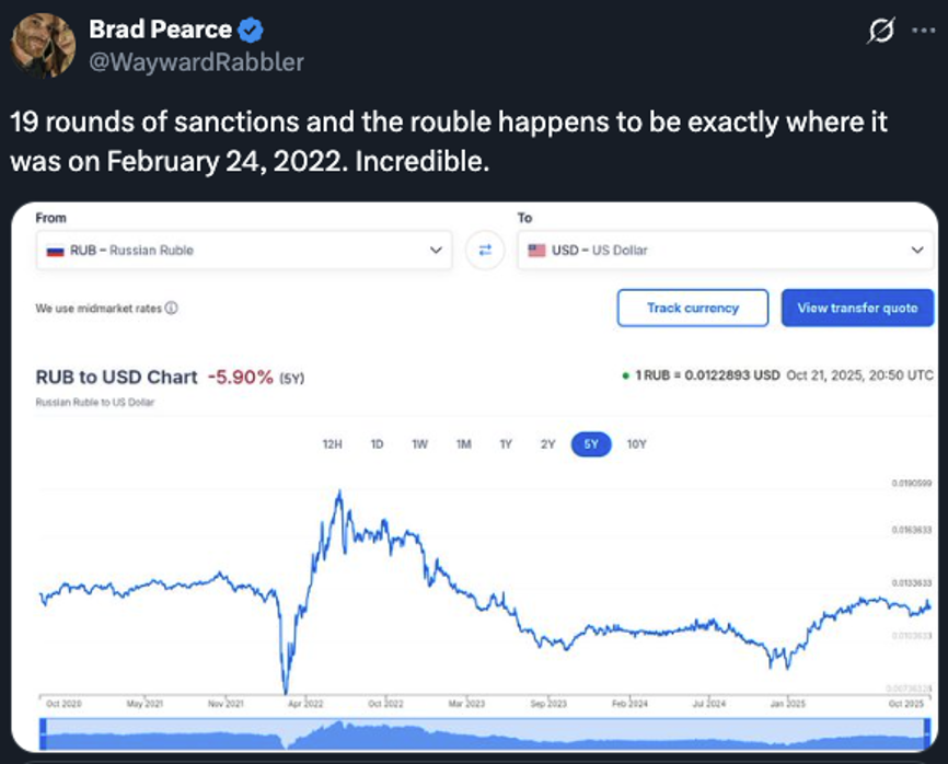 brad tweet