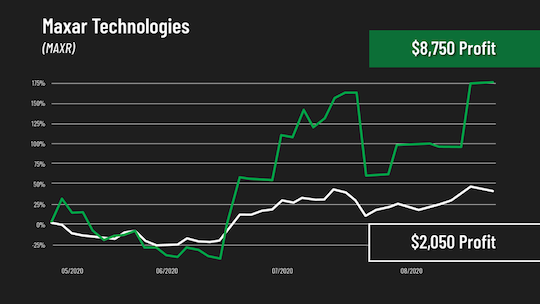 Click here to learn more