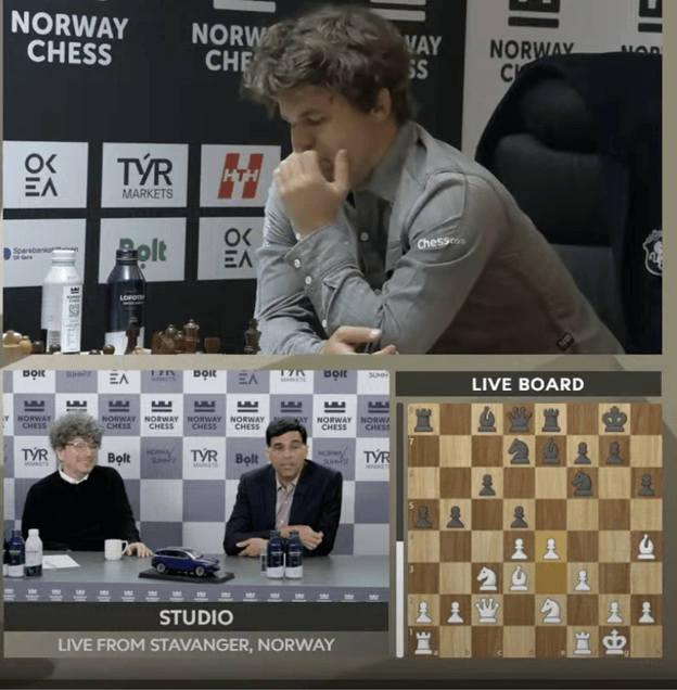 Norway Chess