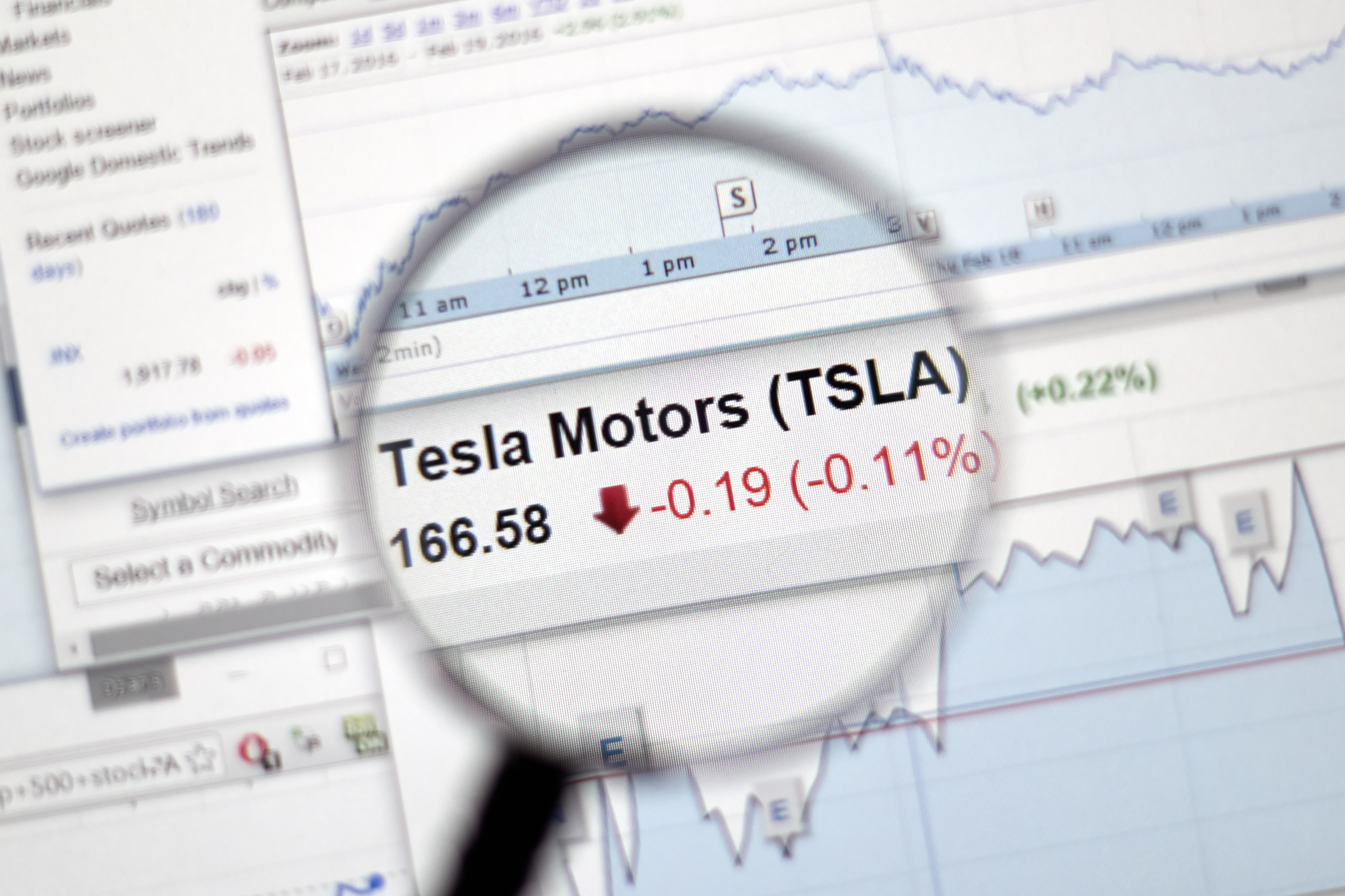 Elon Musk’s Twitter Bid Causes a Tesla Tumble