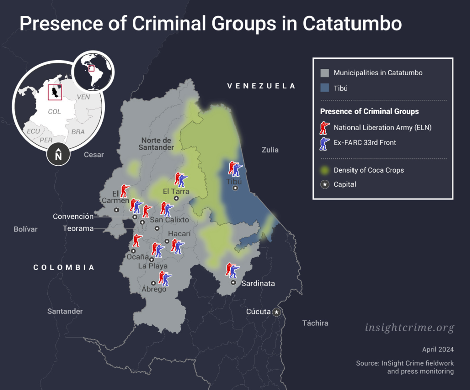 Catatumbo