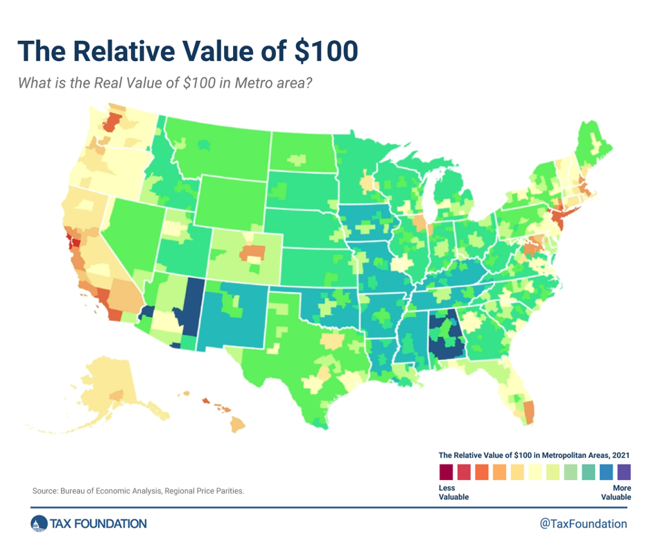 relative value