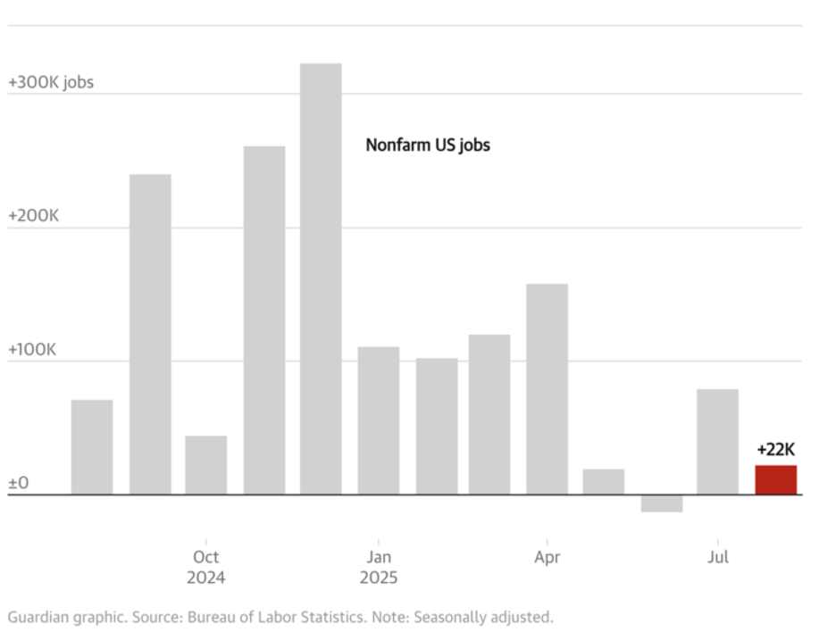 jobs