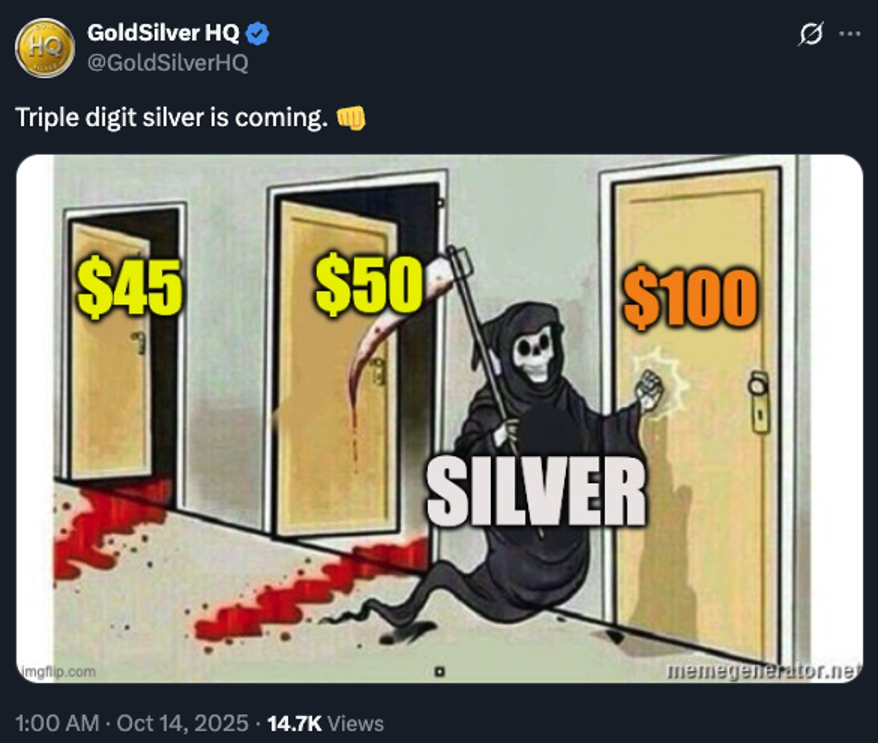 GoldSilver HQ