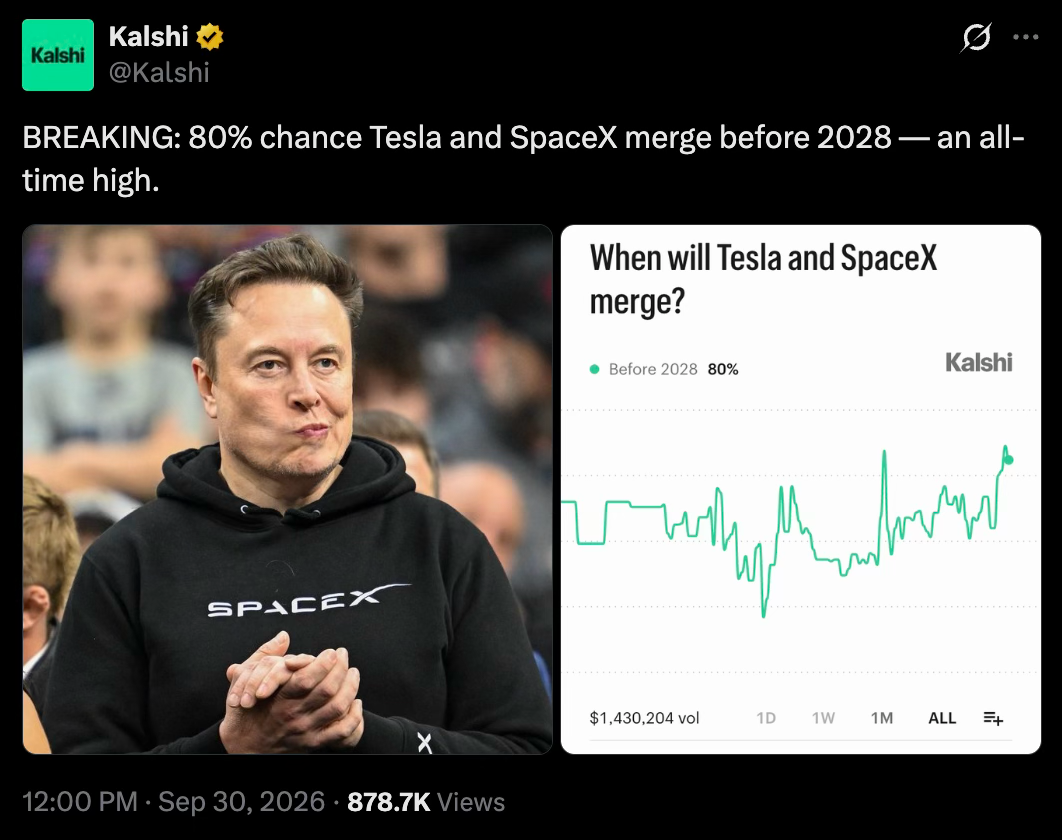 Elon Musk Kalshi screenshot
