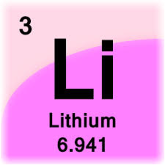 Li