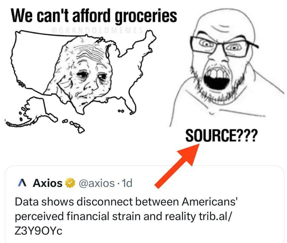 Axios Meme