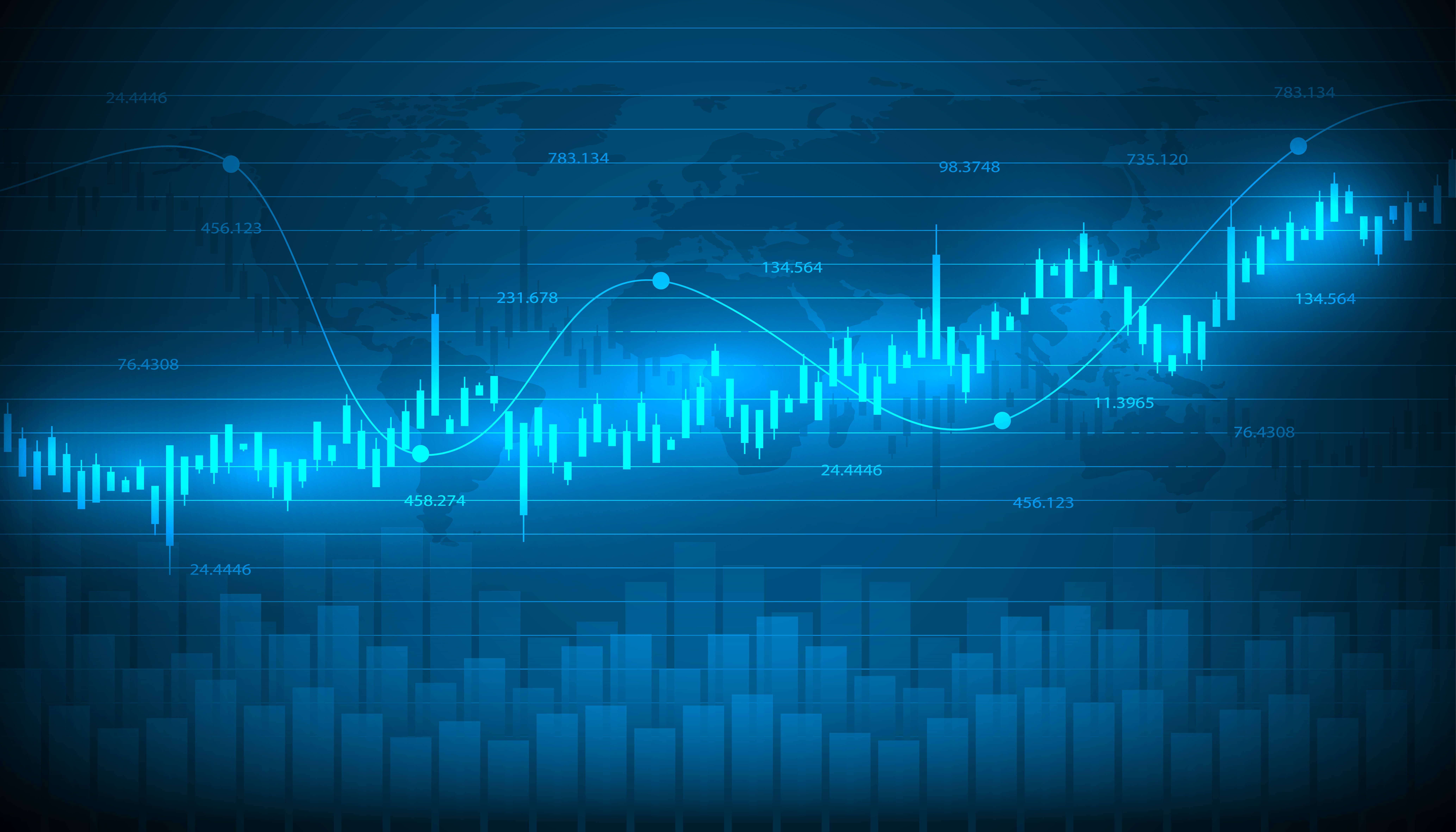 New Week, More Market Cool-Off