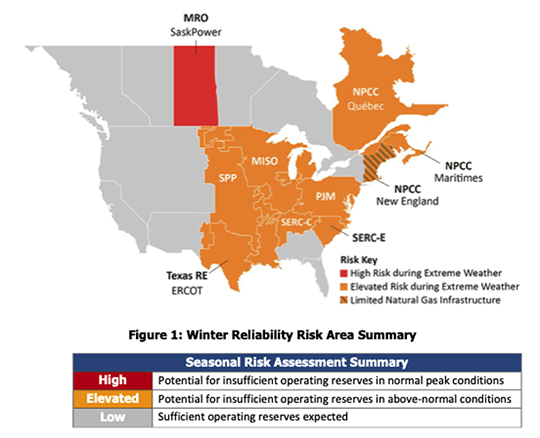 MRO Map