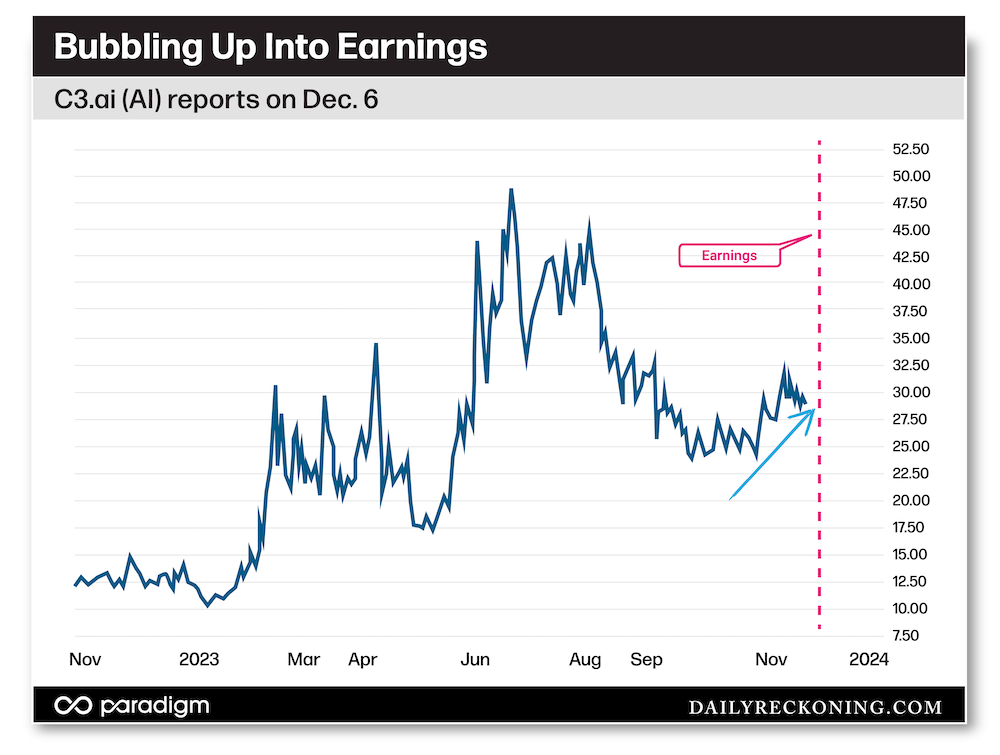 CHART IMG