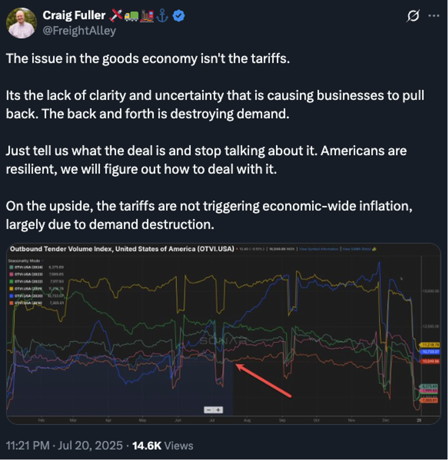craig tweet