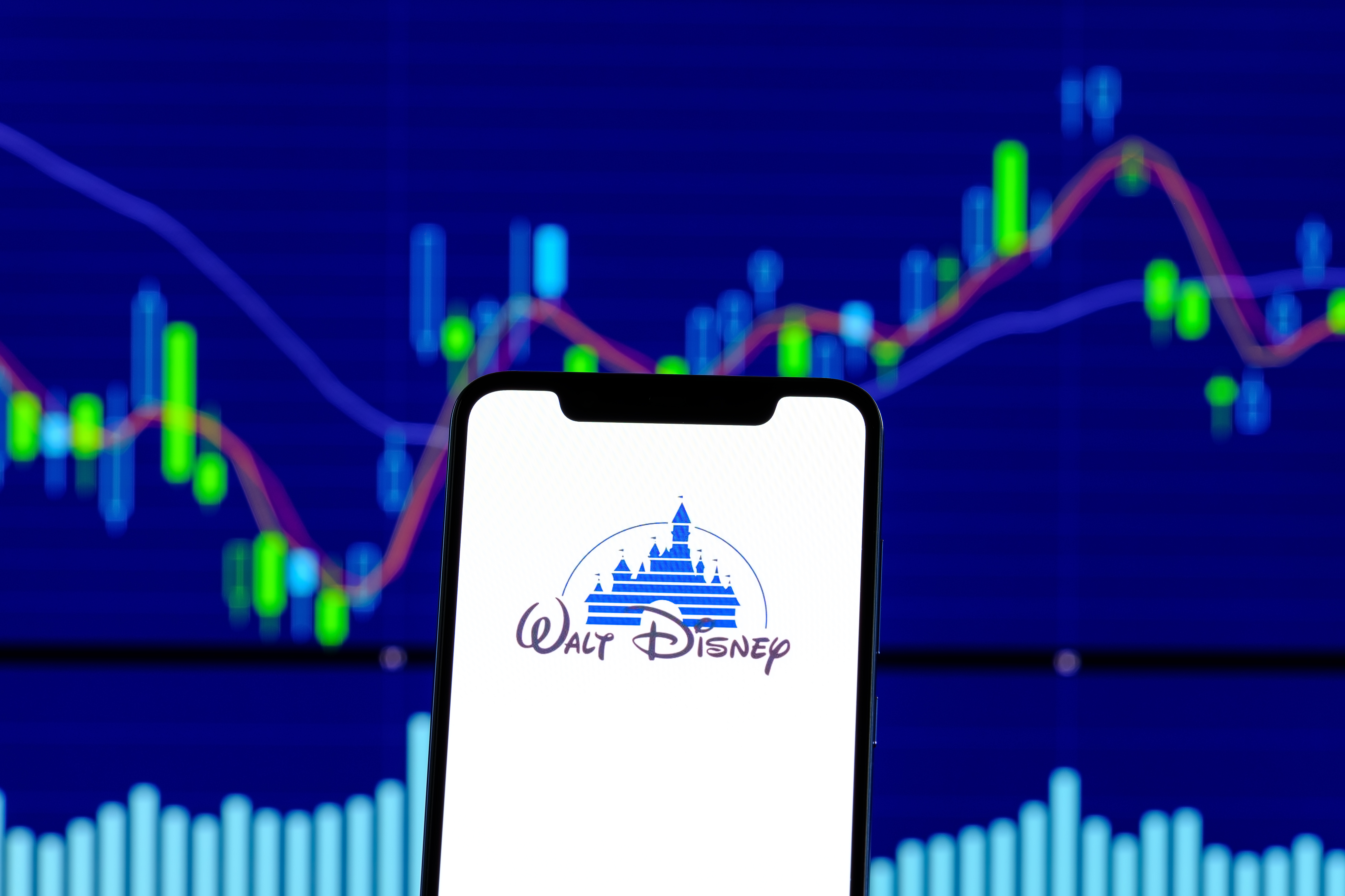 Disney Rallies, Twitter Faces Debt, FTX, and More