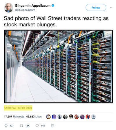 Stock Market Plunge