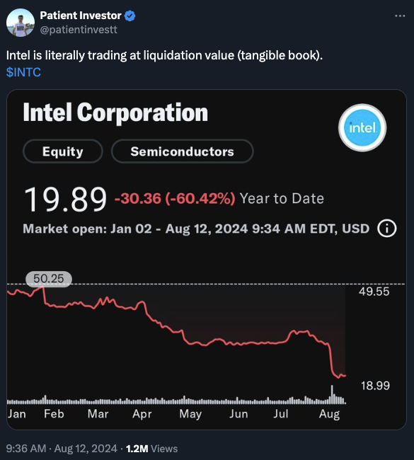 Patient Investor Tweet