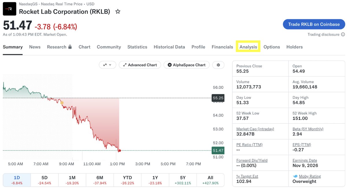 RKLB