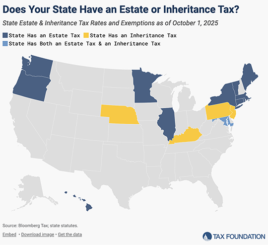 Estate Tax