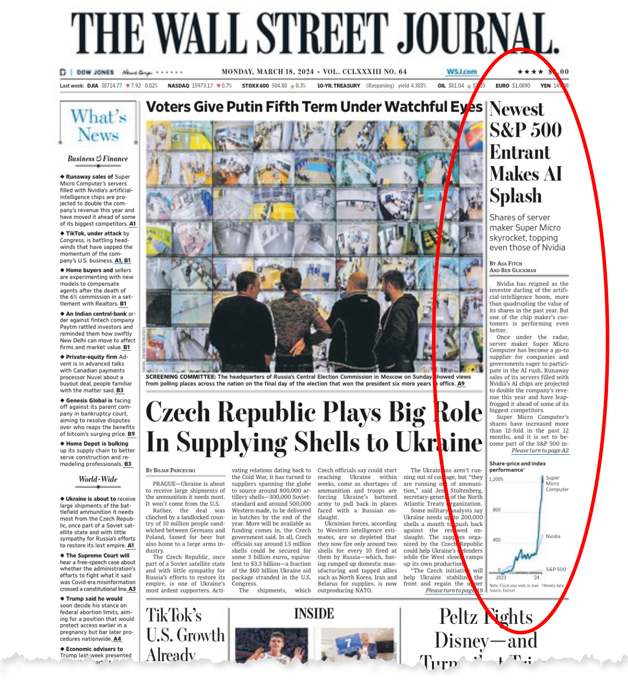 Wall Street Journal Front Page