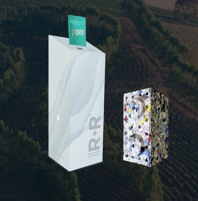 R+R® Box and ByBlock.