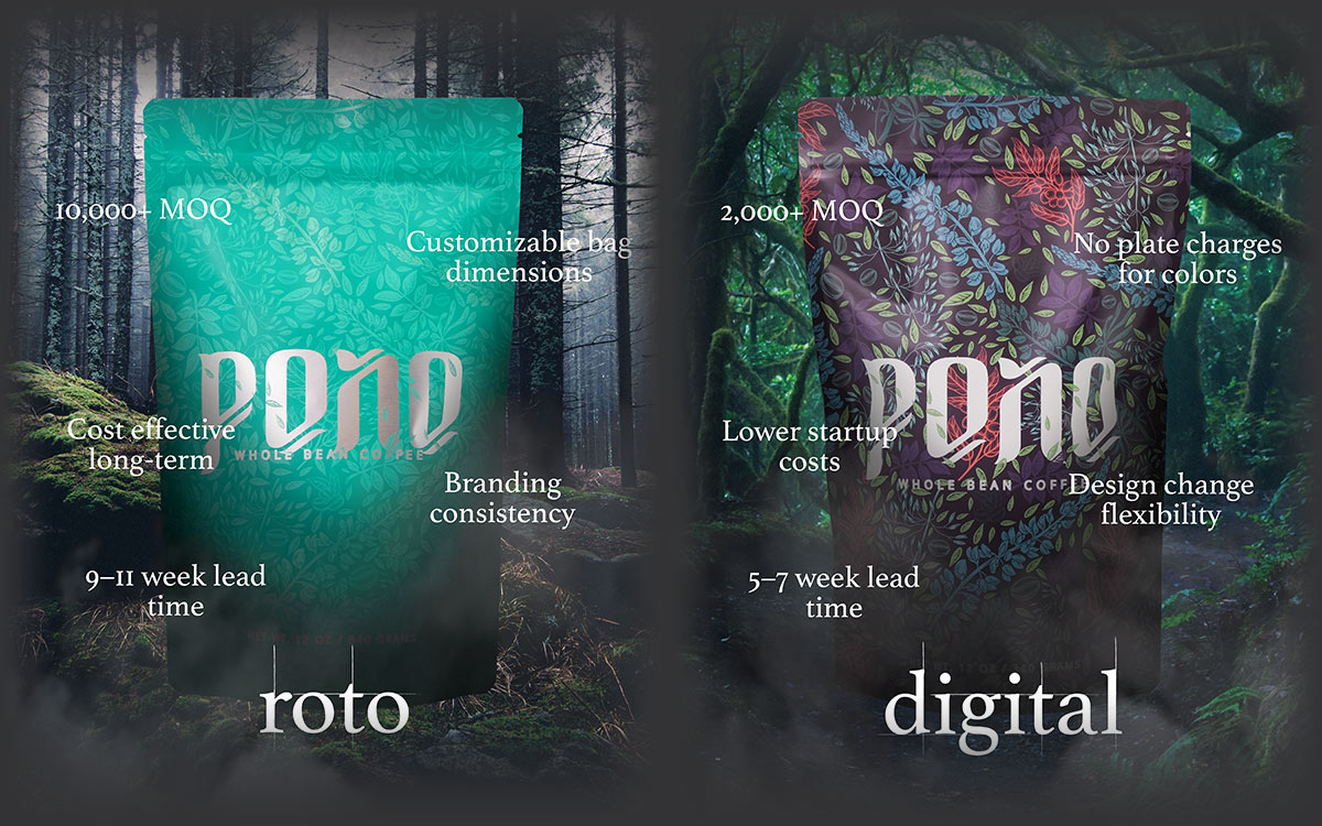 ContentGraphics