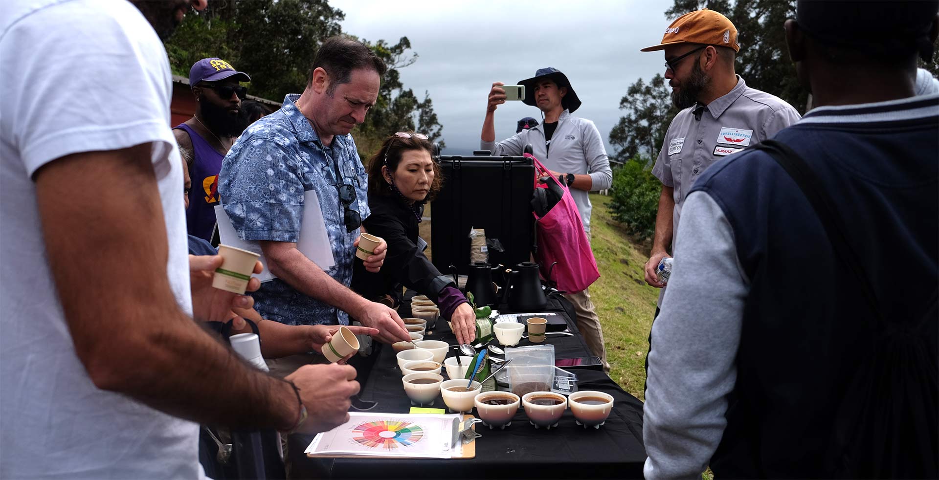 Pono Collective students on a coffee farm tour