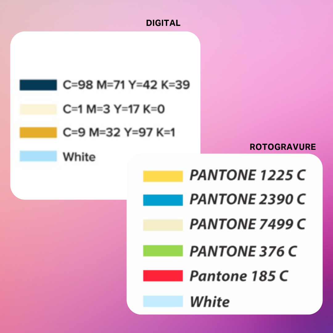 How to Call Out Colors When Submitting Custom Packaging Artwork thumbnail
