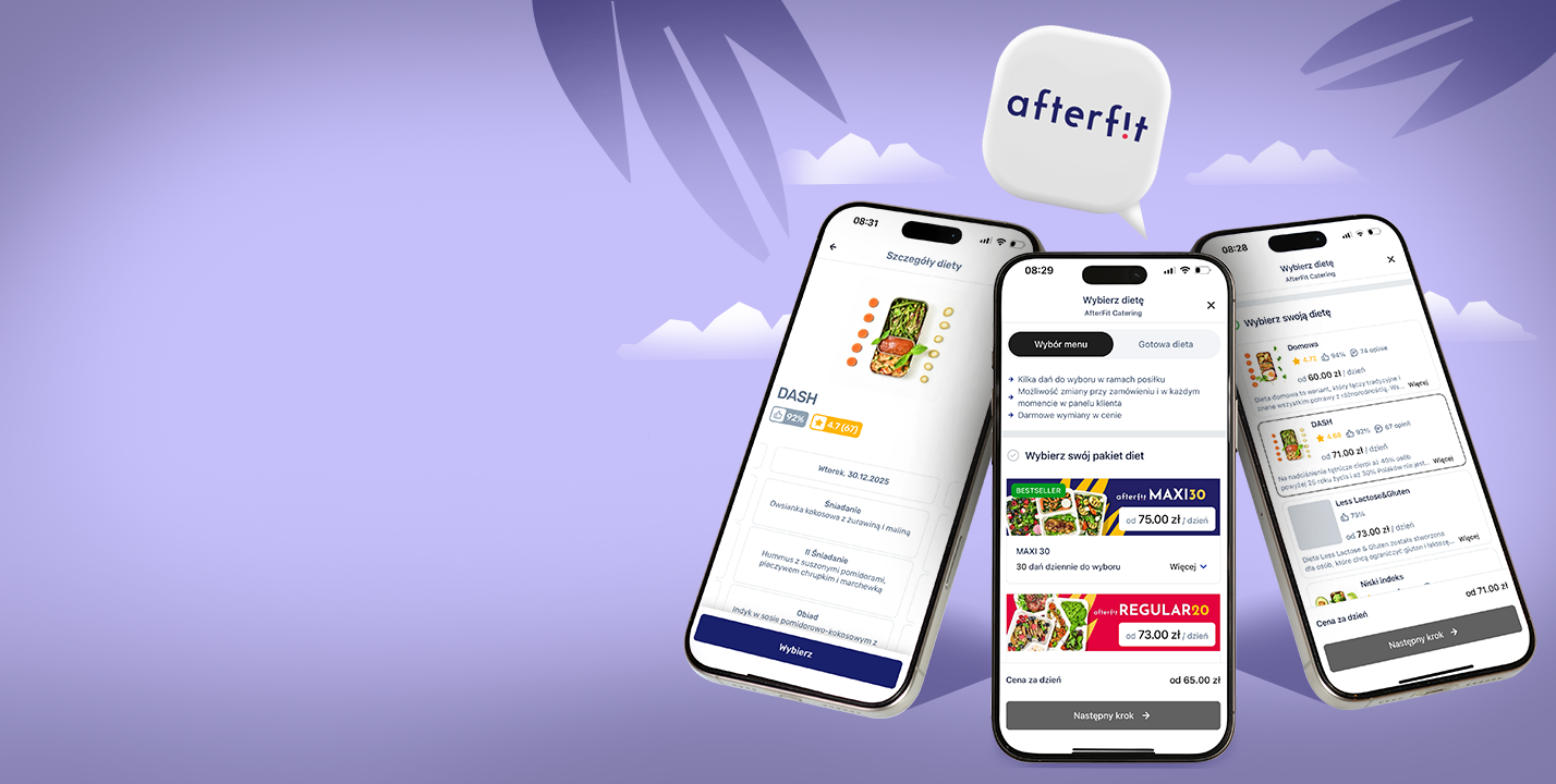 Aplikacja mobilna Afterfit