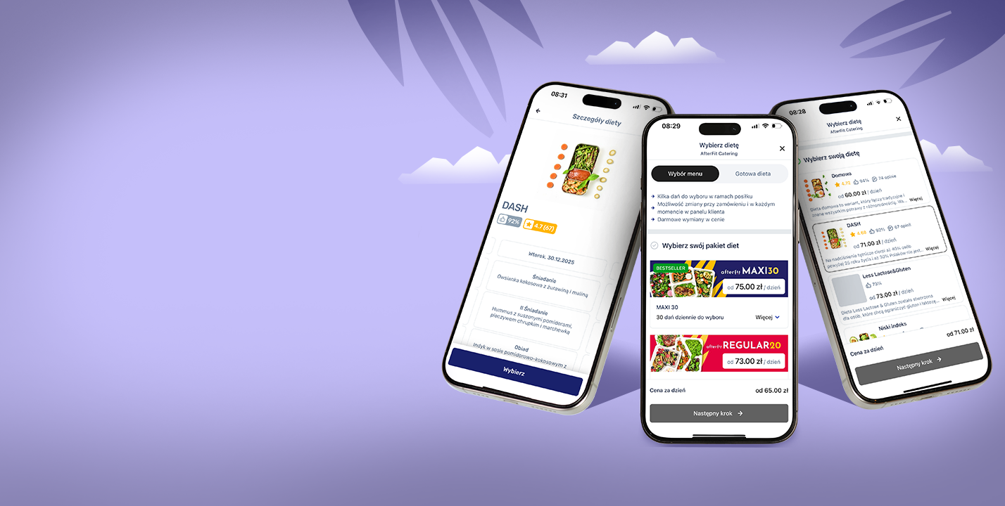 Aplikacja mobilna Afterfit