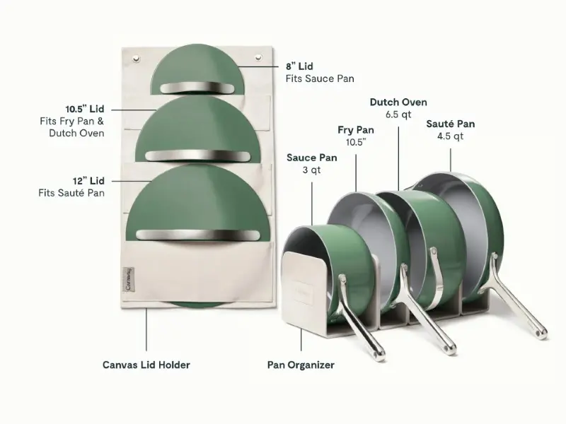 Ceramic Cookware Set - Sage - Detail