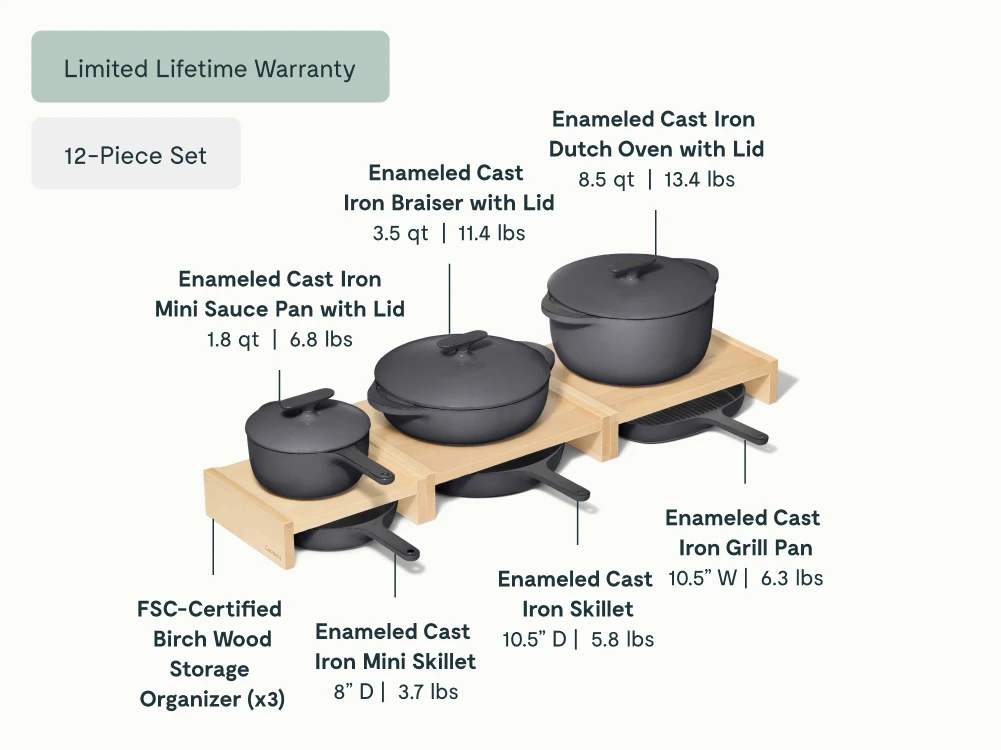 Enameled Cast Iron Set & Mini Duo - Charcoal - Detail