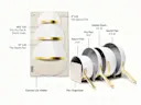 Ceramic Cookware Set - White - Detail