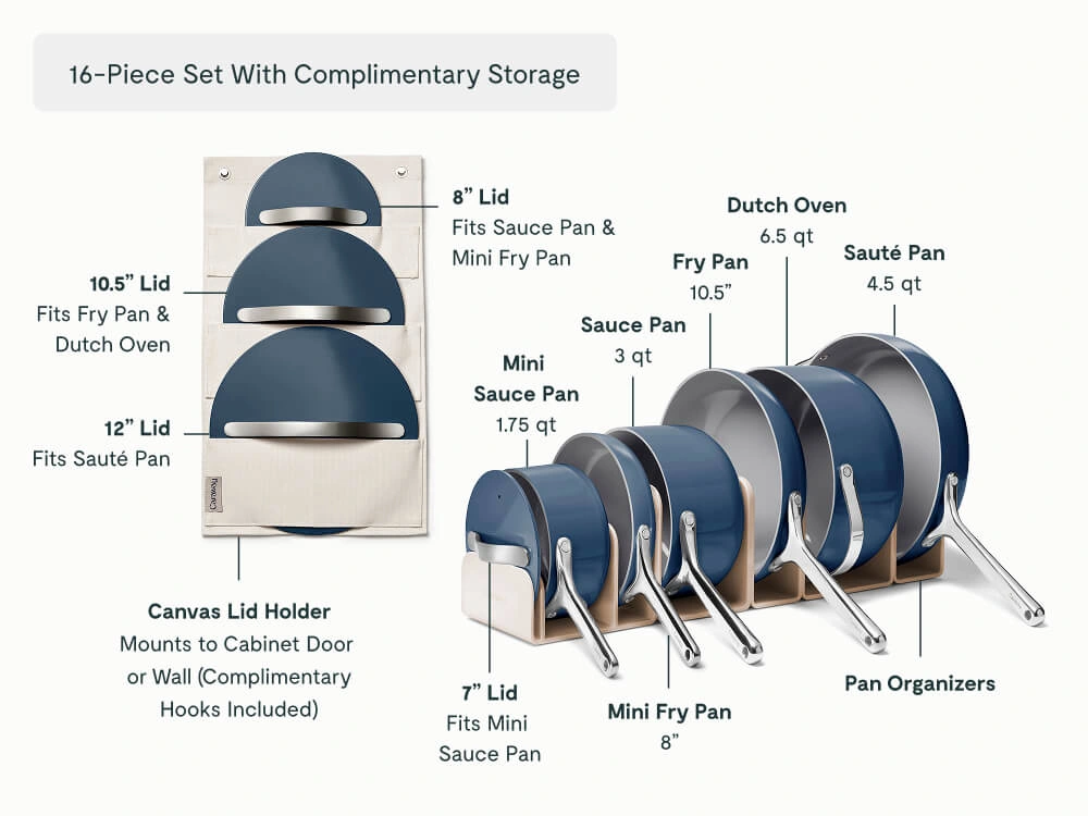 Ceramic Cookware & Minis Set - Navy - Detail