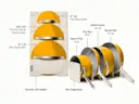 Ceramic Cookware Set - Marigold - Detail