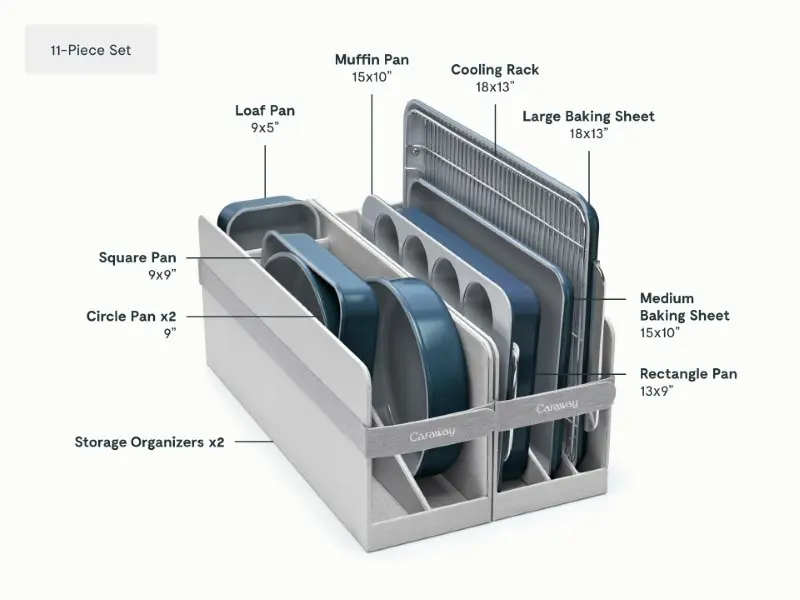 11 Piece Bakeware Set - Navy - Detail