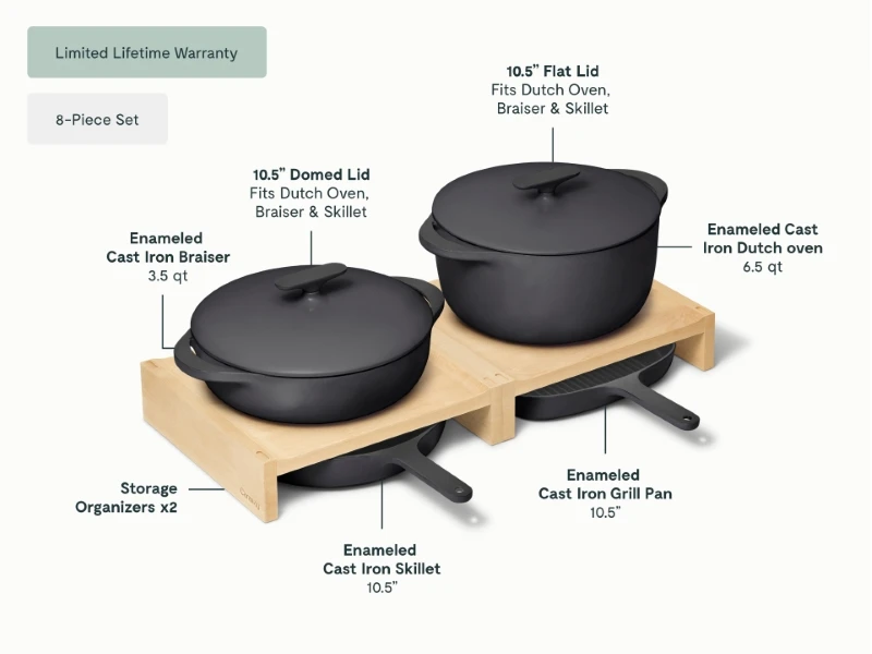 Enameled Cast Iron Set - Charcoal - Detail