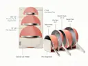 Ceramic Cookware Set - Perracotta - Detail