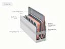 5 Piece Half Bakeware Set - Perracotta - Detail