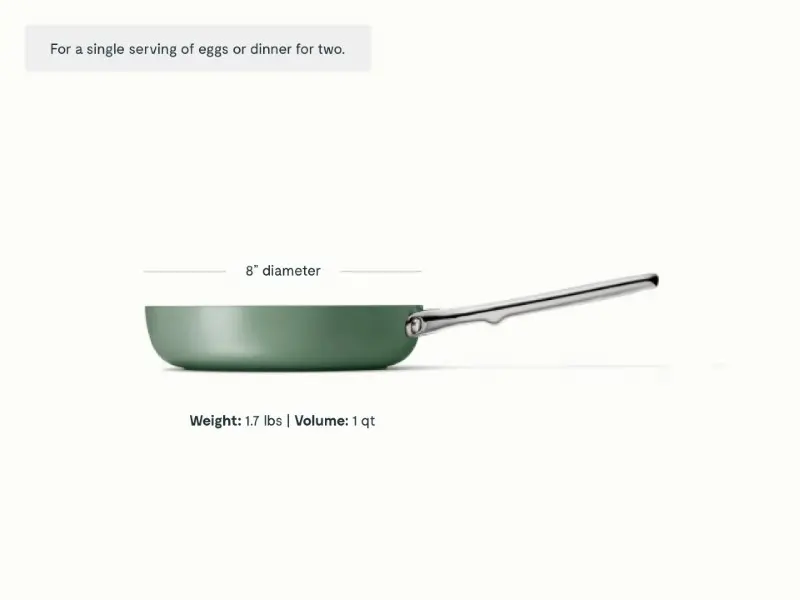 Mini Fry Pan - Sage - Detail