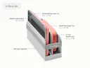 Mini Bakeware Set - Perracotta - Detail
