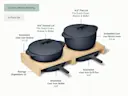 Enameled Cast Iron Set - Midnight Blue - Detail