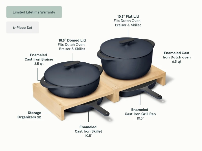 Enameled Cast Iron Set - Midnight Blue - Detail