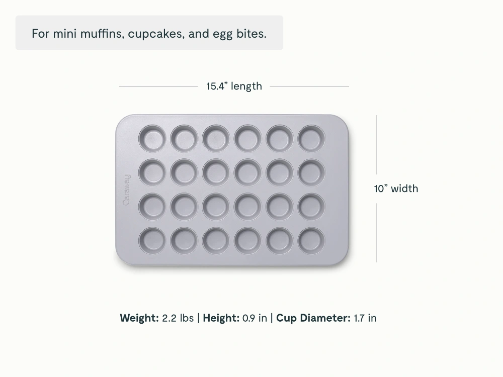 Mini Muffin Pan - Detail