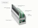 Mini Bakeware Set - Sage - Detail