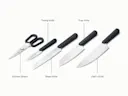 Knife Set - Charcoal - Detail
